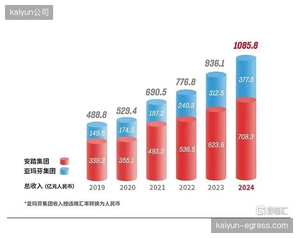 被忽视的蓝海：全球12亿残障人士及其关联群体拥有超8万亿美元的年可支配收入，其体育消费潜力远未被挖掘